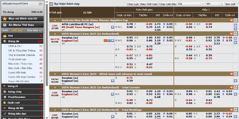 Cá Cược Bóng Đá 3 Cá cược bóng đá Betvisa